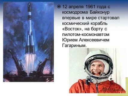 История 12 апреля 1961