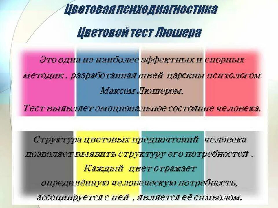 Психология цвета. Цветовая методика Люшера. Цветовой тест эмоциональных состояний. Психодиагностика методика Люшера.