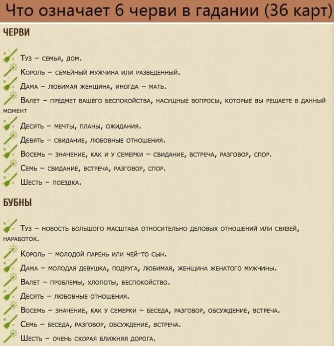 Гадание на отношение мужчины на игральных. Значение карт. Значение карт при галание. Карты значение. Значение карт гадание.