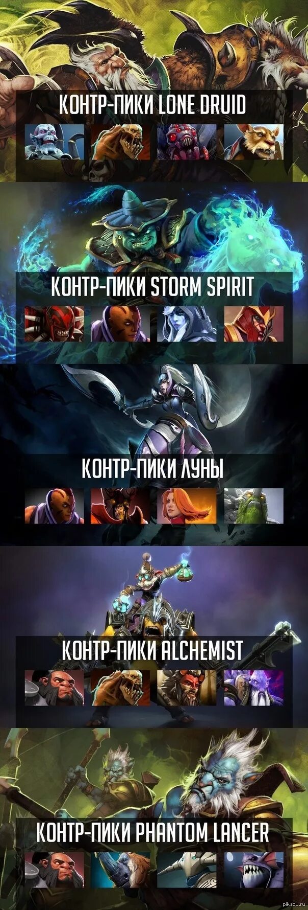 Контрпики дота. Контрпики Dota 2. Контрпики дота 2 МИД. Контрпики вайпера. Контр пик марси