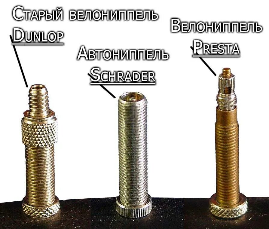 Велосипедный ниппель как накачать. Автомобильный ниппель шредер. Диаметр ниппеля Presta Dunlop. Переходник для накачки колес велосипеда с тонким ниппелем. Велосипедный ниппель Presta золотник.