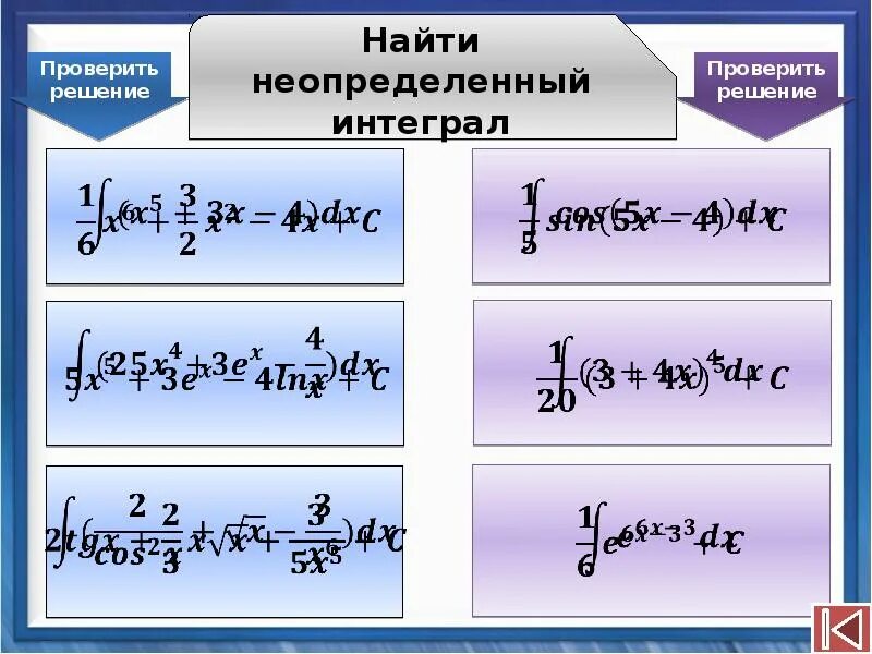 Тема неопределенные интегралы