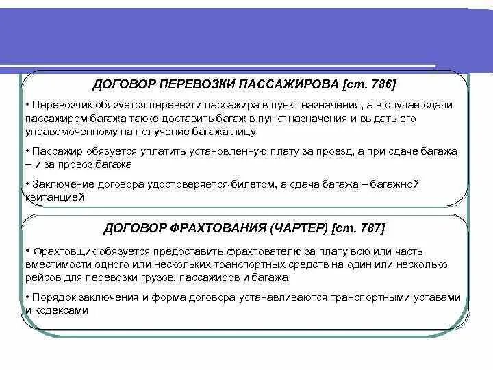 Родовые признаки договора займа. Договор займа. Договор займа понятие. Договор займодателя. Договор займа реальный или.