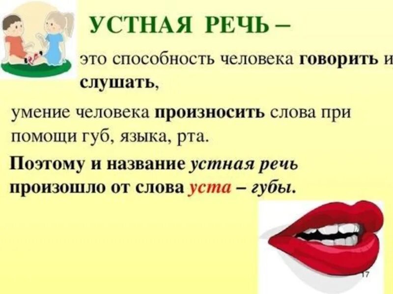 Из чего состоит устная речь 2 класс. Усианая и письменная речь. Учтная и пичьменная ресь. Устная и письменная речь картинки.