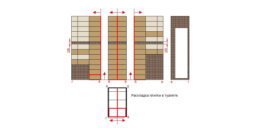 Правило раскладки