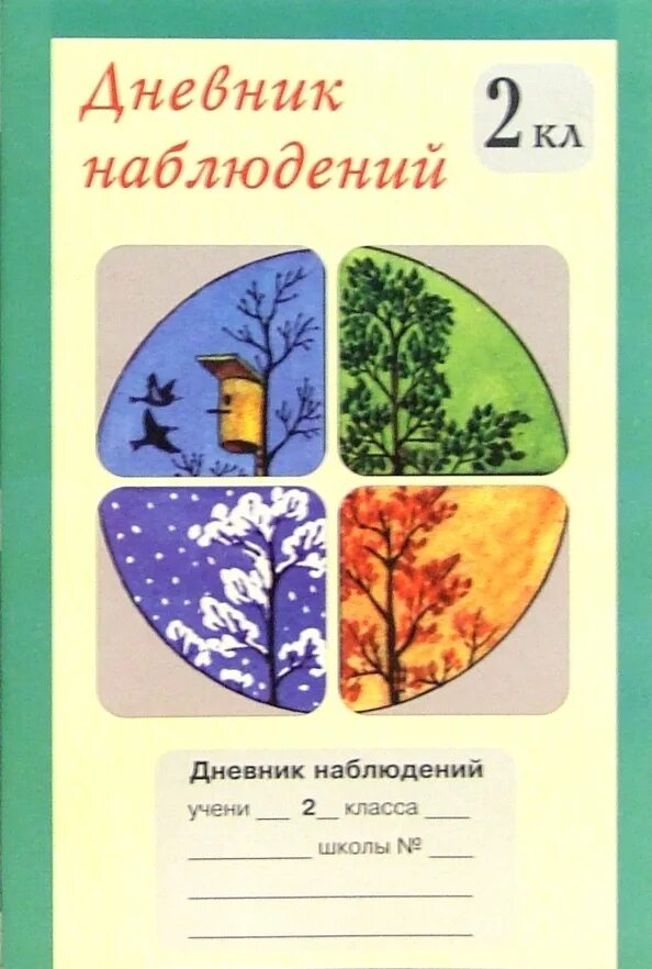 Дневник наблюдений 1 класс. Дневник наблюдений за погодой 3 класс окружающий мир таблица. Научный дневник плешаков 1 класс. Дневник наблюдений 2 класс окружающий мир. Научный дневник наблюдений.