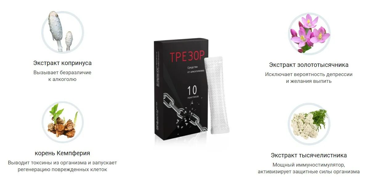 Трезор порошок. Препараты от алкоголизма. Селинкор от пьянства. Капли от алкоголизма мидзо. Порошок от алкоголизма.