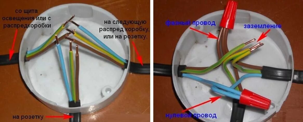 Как можно подключить кабель. Распределительные коробки для 3 фазного подключения. Схема расключения распределительной коробки. Распредкоробки электрические распайка. Подключение дополнительной розетки в распаечной коробке.