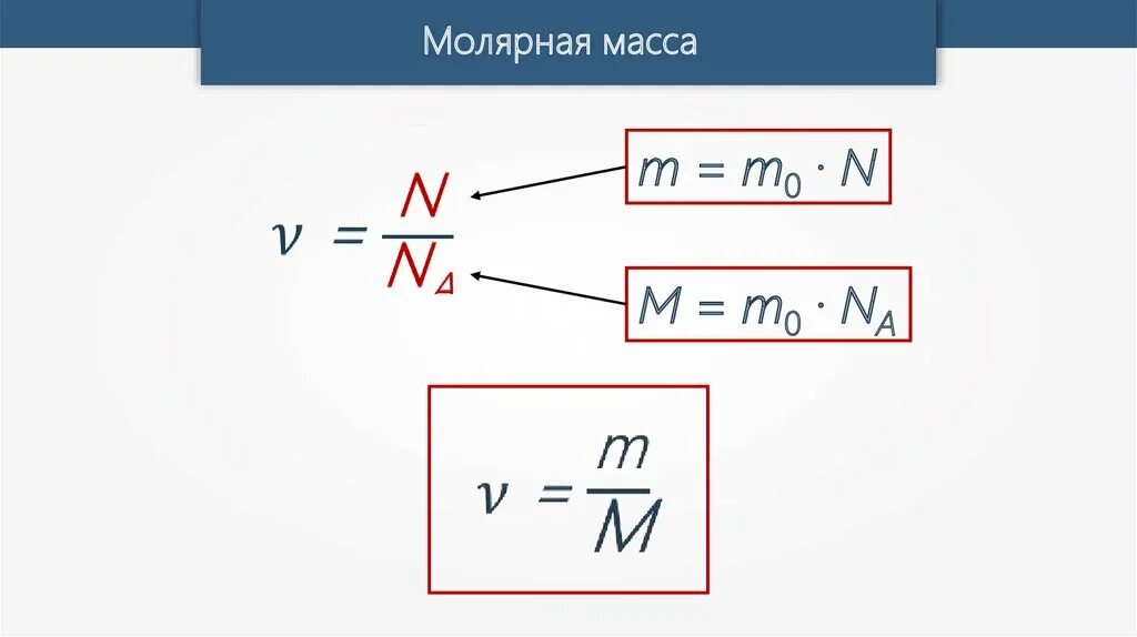 Молярная масса. Молярная масса физика. N M M формула. Формула молярной массы в химии. Молярная масса 0 029