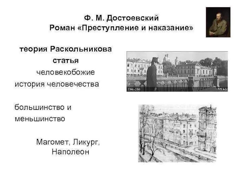 Фёдор Михайлович Достоевский преступление и наказание. Атмосфера Петербурга в романе преступление и наказание. Петербург Достоевского Раскольников. Кластер Петербург Достоевского преступление и наказание.