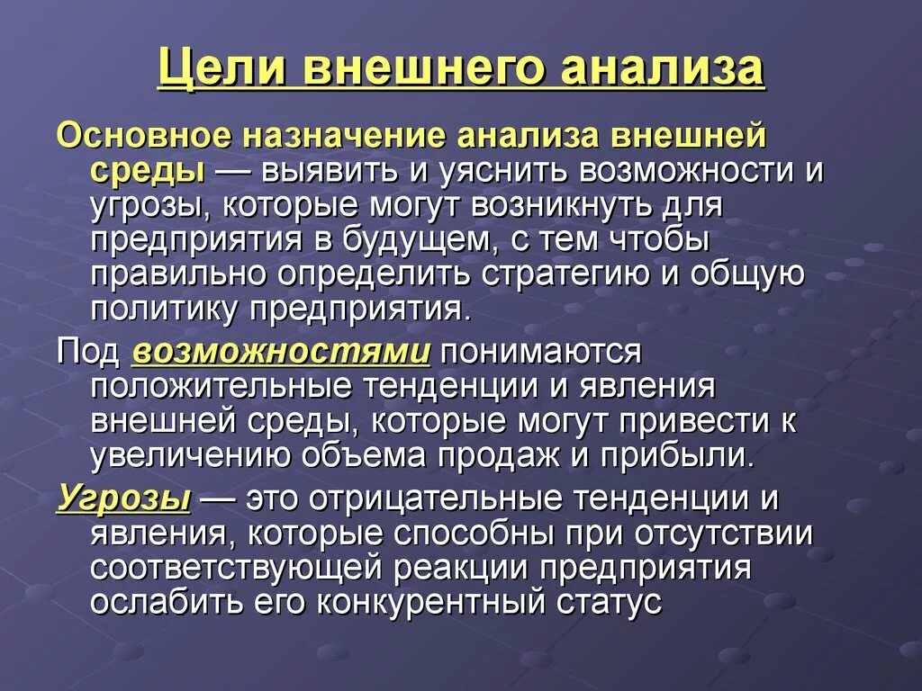 Целью внешнего анализа является