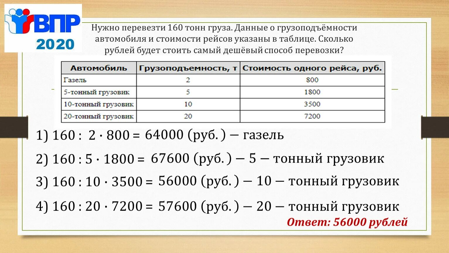 Шт тн. Количество тонн груза. Как посчитать стоимость за килограмм. М16 т-08 (венге) 200*60. Тыс штук перевести в штуки.