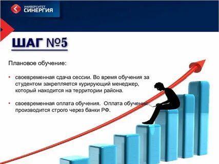 Синергия оплата обучения