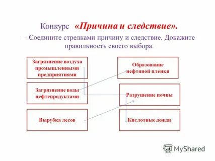 Следствие пойдете