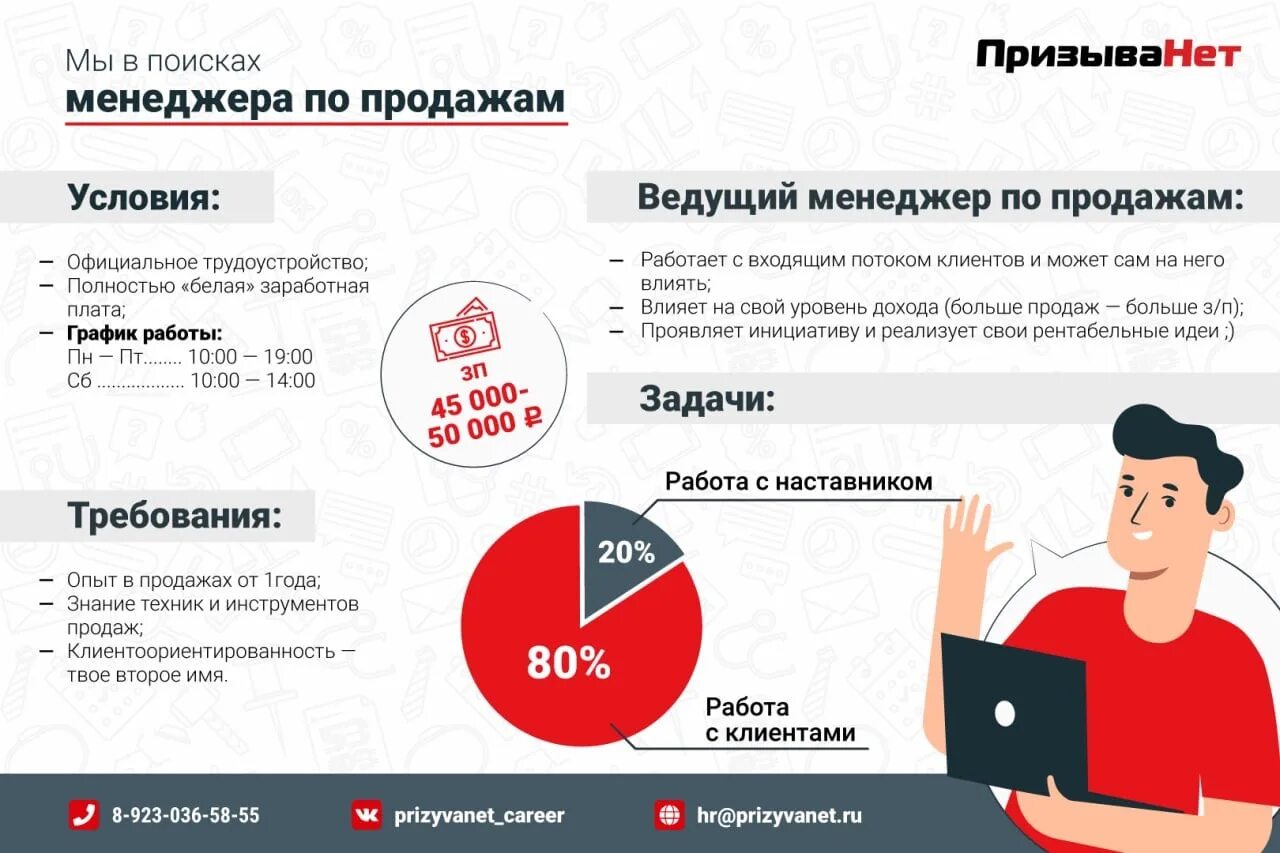 Как работает призыва нет. Призыва нет информация. призыванет вк. призыванет 29000р. призыванет нижний новгород.