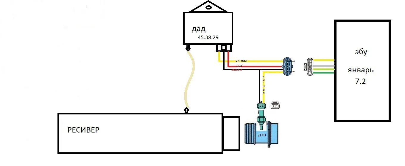 Переход с дмрв на дад. Схема подключения датчика ДАД. Схема подключения датчика абсолютного давления. Распиновка ДАД ДТВ январь 7.2. Схема подключения ДАД январь 7.2.