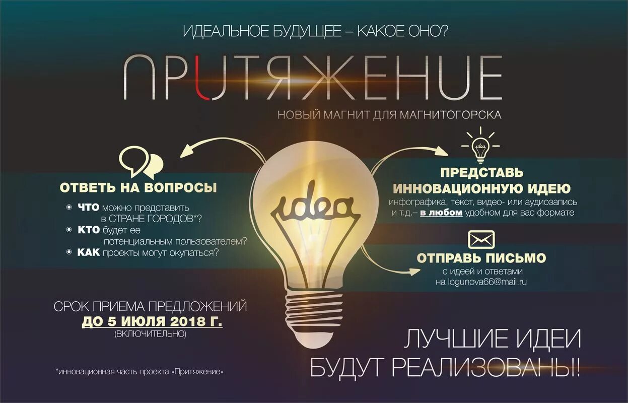 График работы притяжения