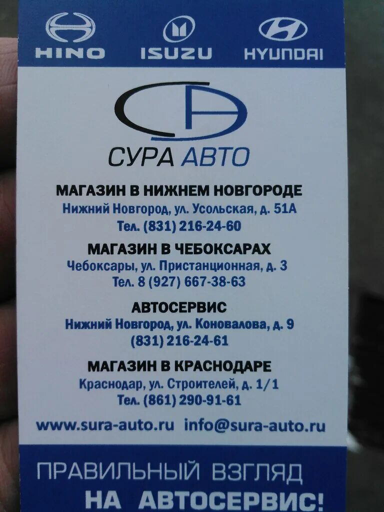 фильеры для отсадочных машин. сура авто. пензенское кондитерское оборудование сура. сура машина. сура-моторс-авто пенза официальный сайт.