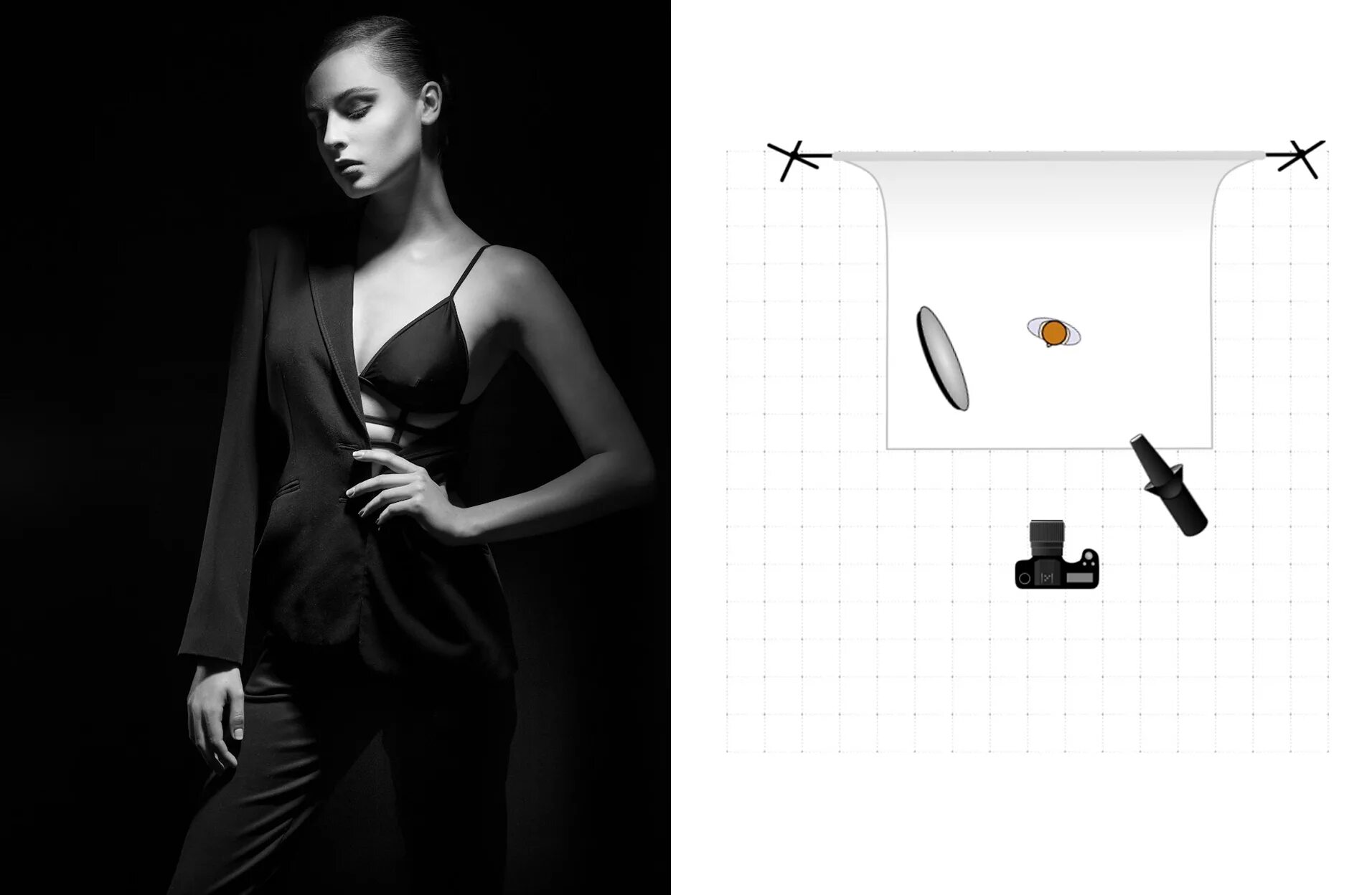 как снимать на черном фоне. как снимать на черном фоне. лицо девушки. эмилия кларк в белом. фотопортрет на черном фоне.