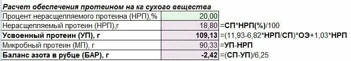 Протеин асв. Как рассчитать протеин. Расчет баланса азота в рубце. Формула расчета протеина в кормах. Рассчитать количество протеина.