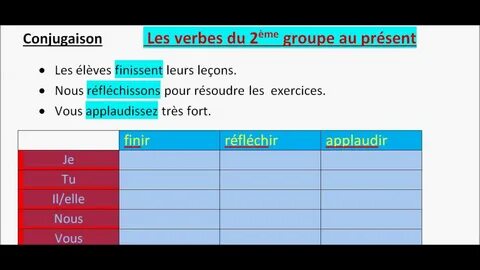 Conjugaison des verbes