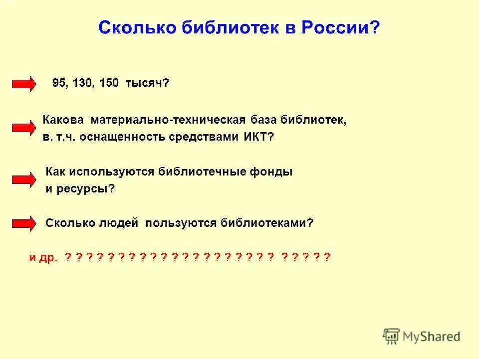 Библиотеки москвы. Лучшие библиотеки москвы. Сколько библиотек в городе. Тема библиотека. Библиотека.