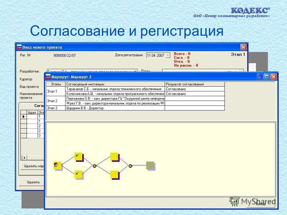 Разработка компьютерного программного обеспечения оквэд. Разработка компьютерного программного обеспечения оквэд
