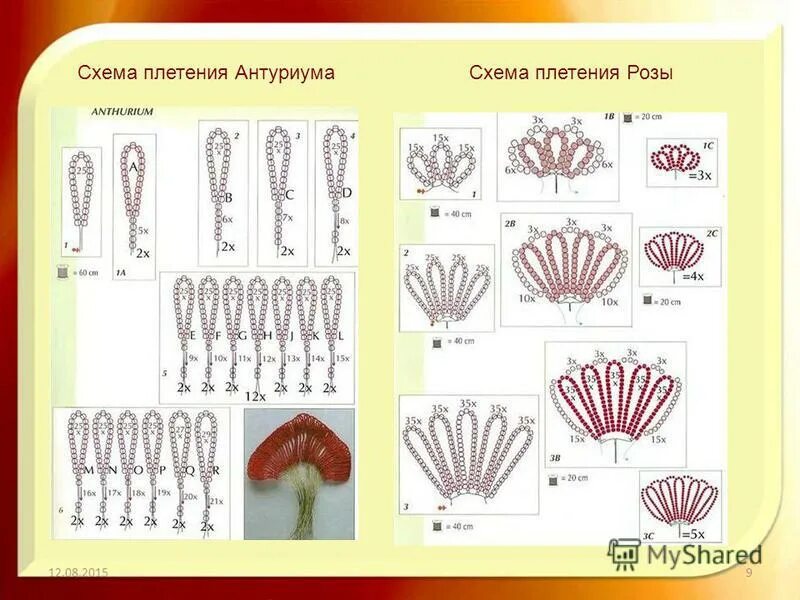 генератор схем для бисероплетения. схемы бисеро плетение бисером. схема летний жемчуг. схемы для плетения бисером. создание схемы плетения.