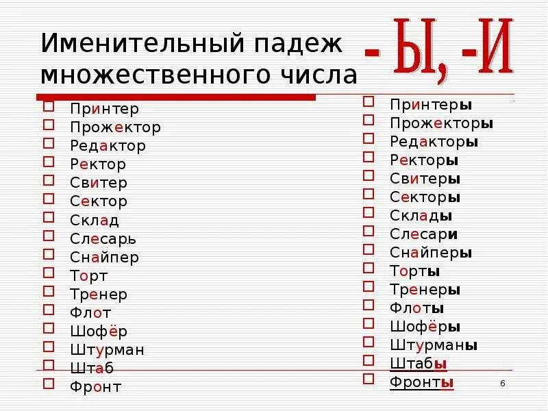 Образуйте формы единственного числа. Слова в форме именительного падежа множественного числа. Шофер множественное число именительный падеж. Формы существительных именительного падежа множественного числа. Шофер множественное число именительный падеж ударение.