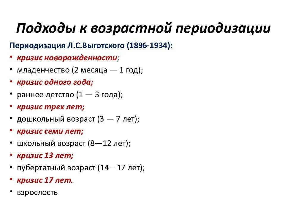 Подходы возрастной периодизации