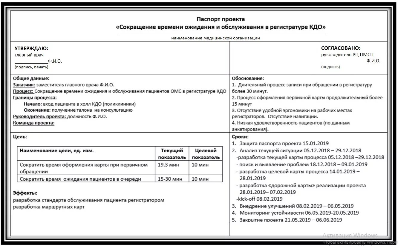 Проектами заполните форму. Паспорттпроекта пример.