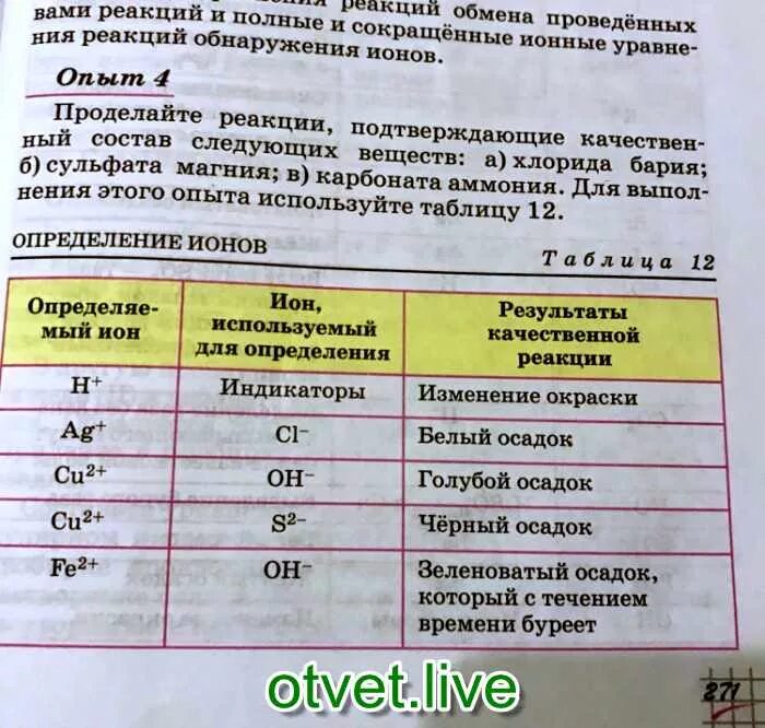 Качественные реакции химия 8 класс габриелян. Таблица определения ионов. Таблица определения ионов. Таблица определения ионов. Химия неорганика качественные реакции таблица.