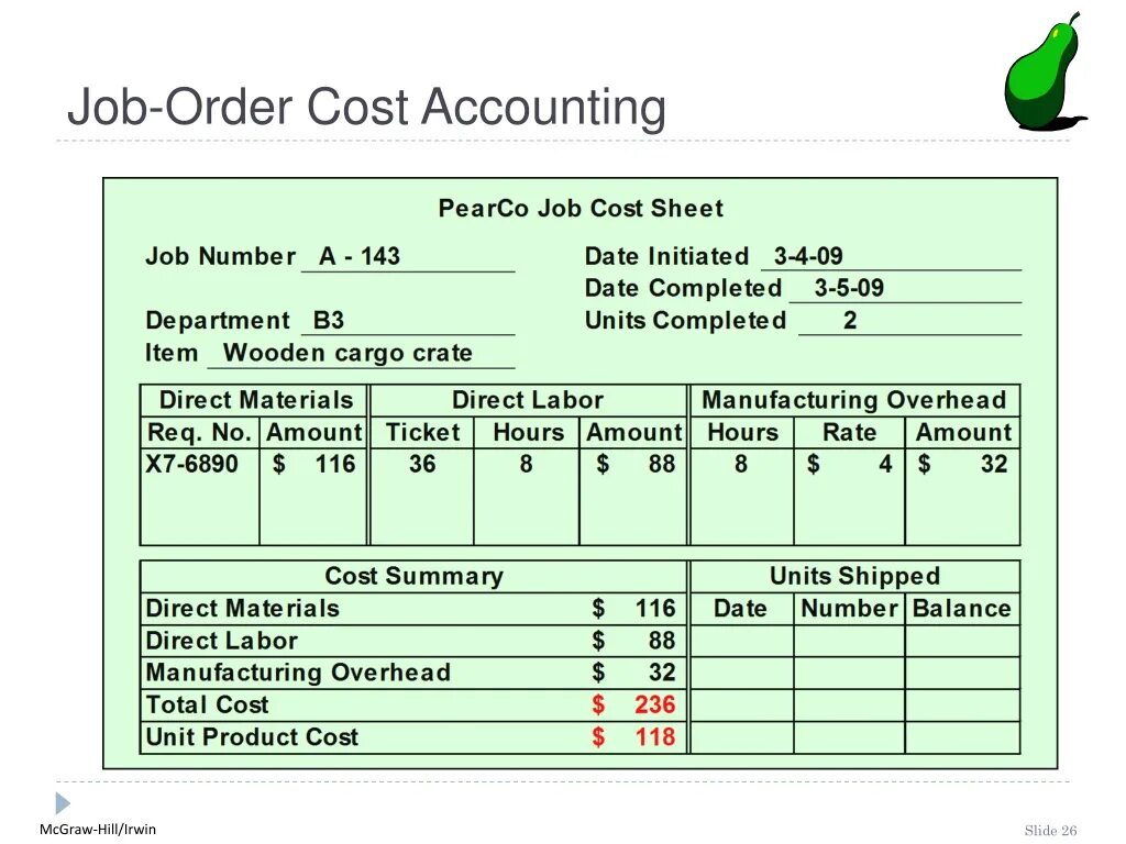 Ordering cost. Cost Sheet. Job cost Sheets. Job cost Sheets смета?.