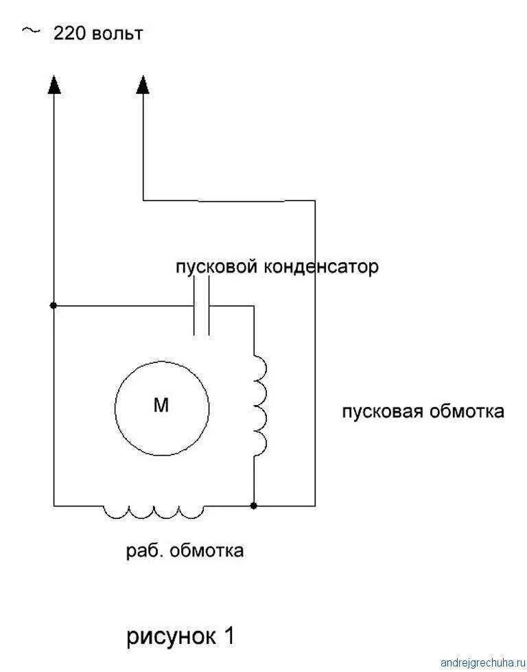 Схема дренажного насоса с поплавком. Особенности конструкции