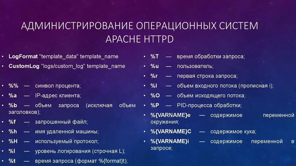 Администрирование операционных систем. Средства администрирования операционных систем. Администрирование пользователей в операционных системах. Администрирование операционных систем Windows.