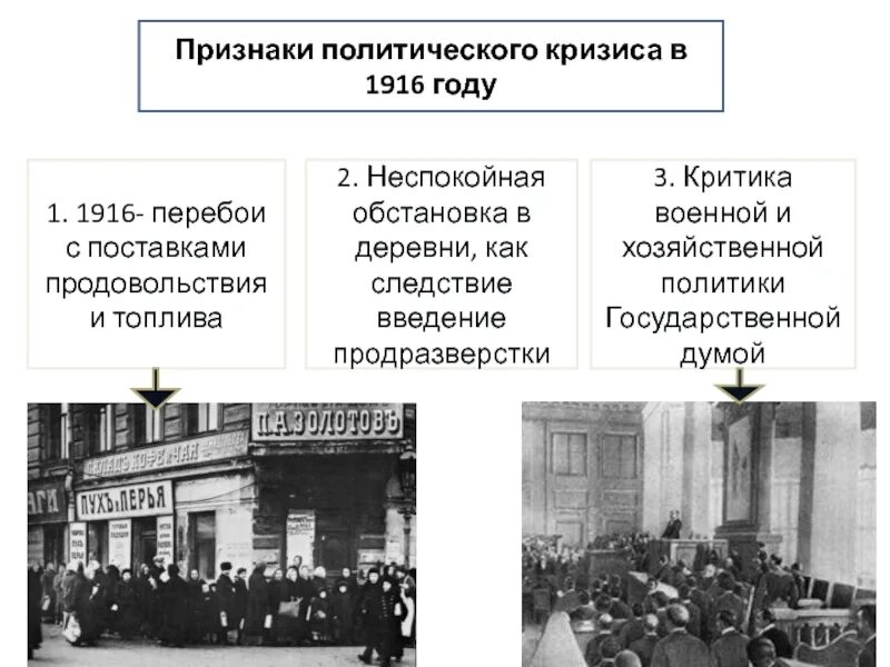 Этапы политического кризиса. Политический кризис 1916. Политический кризис 1916 года в России. Причины кризиса 1916. Признаки политического кризиса.