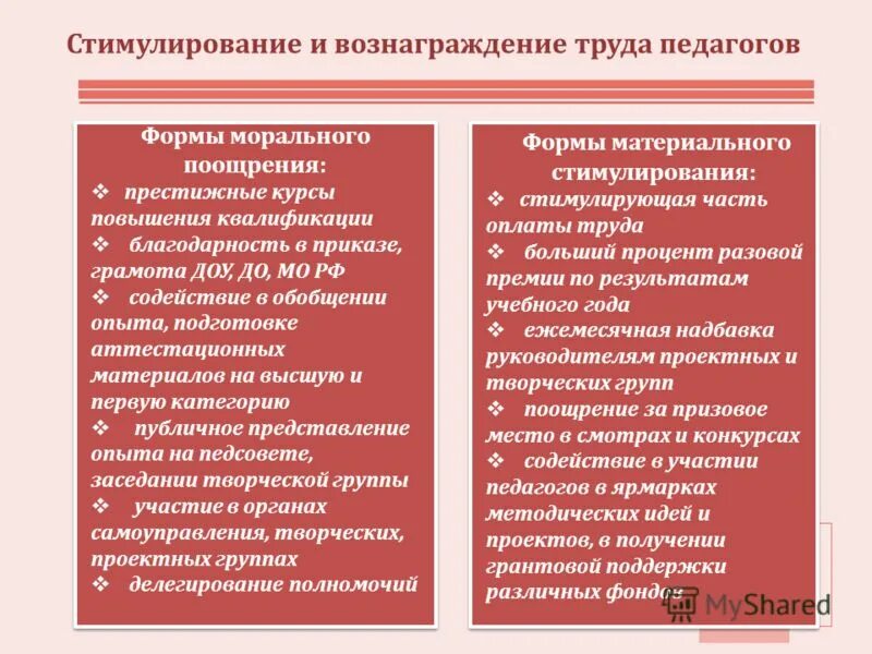 Материально поощрить. Формы стимулирования деятельности учителей. Виды морального поощрения. Формы морального стимулирования. Моральное стимулирование форма поощрения.