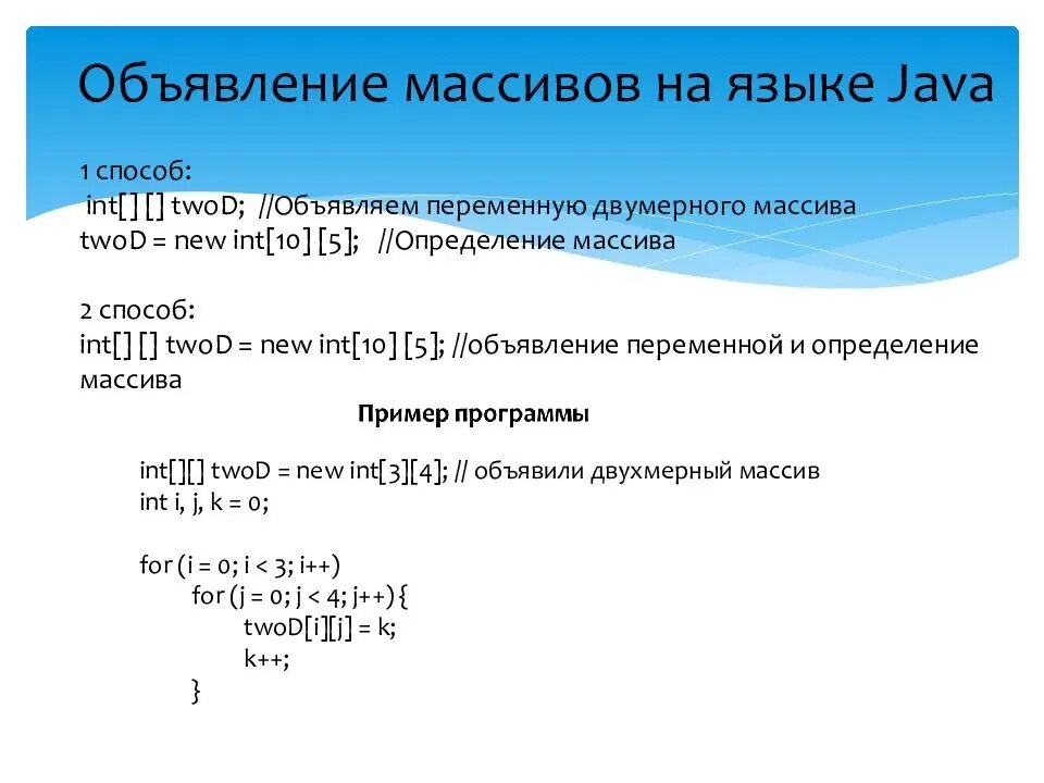 Java объявление