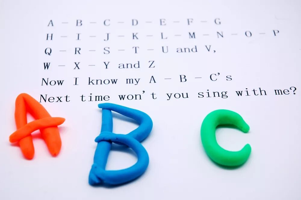 Английская музыка алфавит. Английская музыка алфавит. Abc song alphabet. Английский алфавит песенка текст. Английская музыка алфавит.