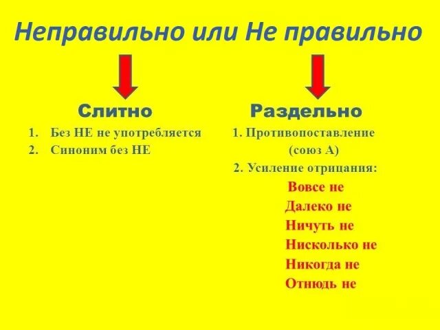 Неверный читать. Неправильно как пишется. Не правильный или неправильный как правильно писать. Не правильно или неправильно. Не правильно или неправильно как правильно писать.