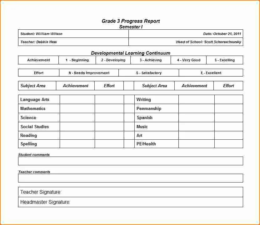 Student progress Report. Grade Report. Progress Report Template. Student progress Report examples. Progress reporting