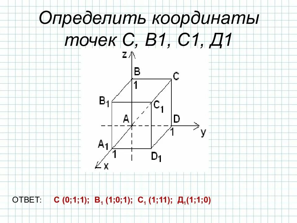 Векторы 11 класс. Метод координат в пространстве. метод координат геометрия. метод координат в пространстве 11 класс. определите координаты точек.