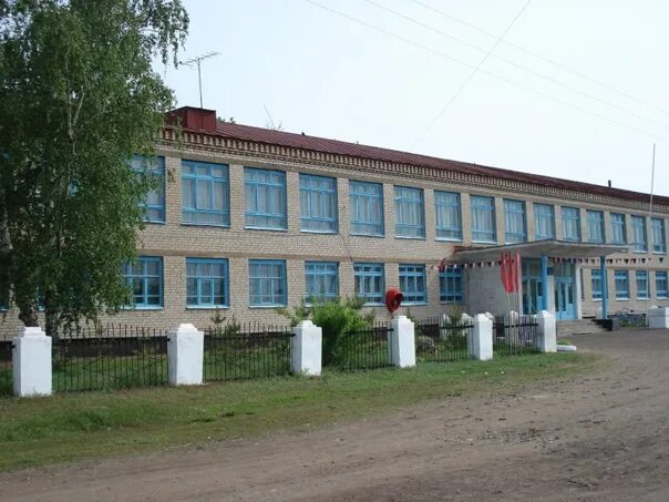 С. Нижнеозерное оренбургская область. Погода в ямане илекского. С. Погода в ямане илекского.