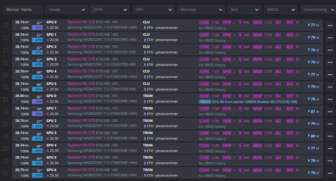 Bios rx 570 samsung. Bios rx 570 samsung