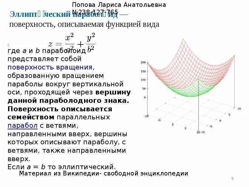 Построение графиков сложных функций. График сложной функции. Построение Графика сложной функции. Самые сложные графики.