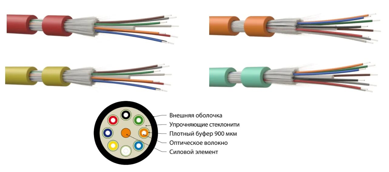 Кабель оптический окслнг(а)-hf-м2п-а8-2. Кабель оптический оклснг(а)-hf-0. A2 400н. Дпл нг а. Дпл нг а.