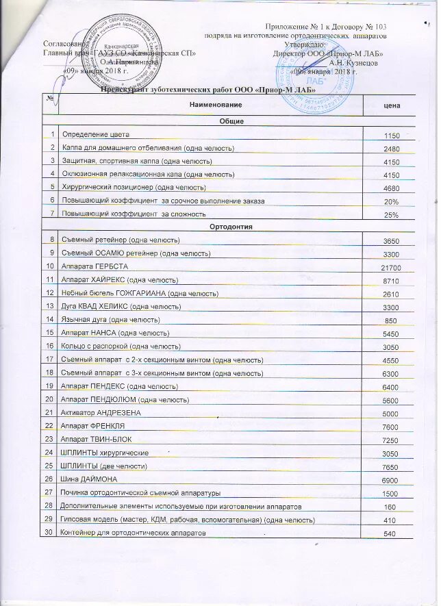 скал краснодар платные услуги регистратура