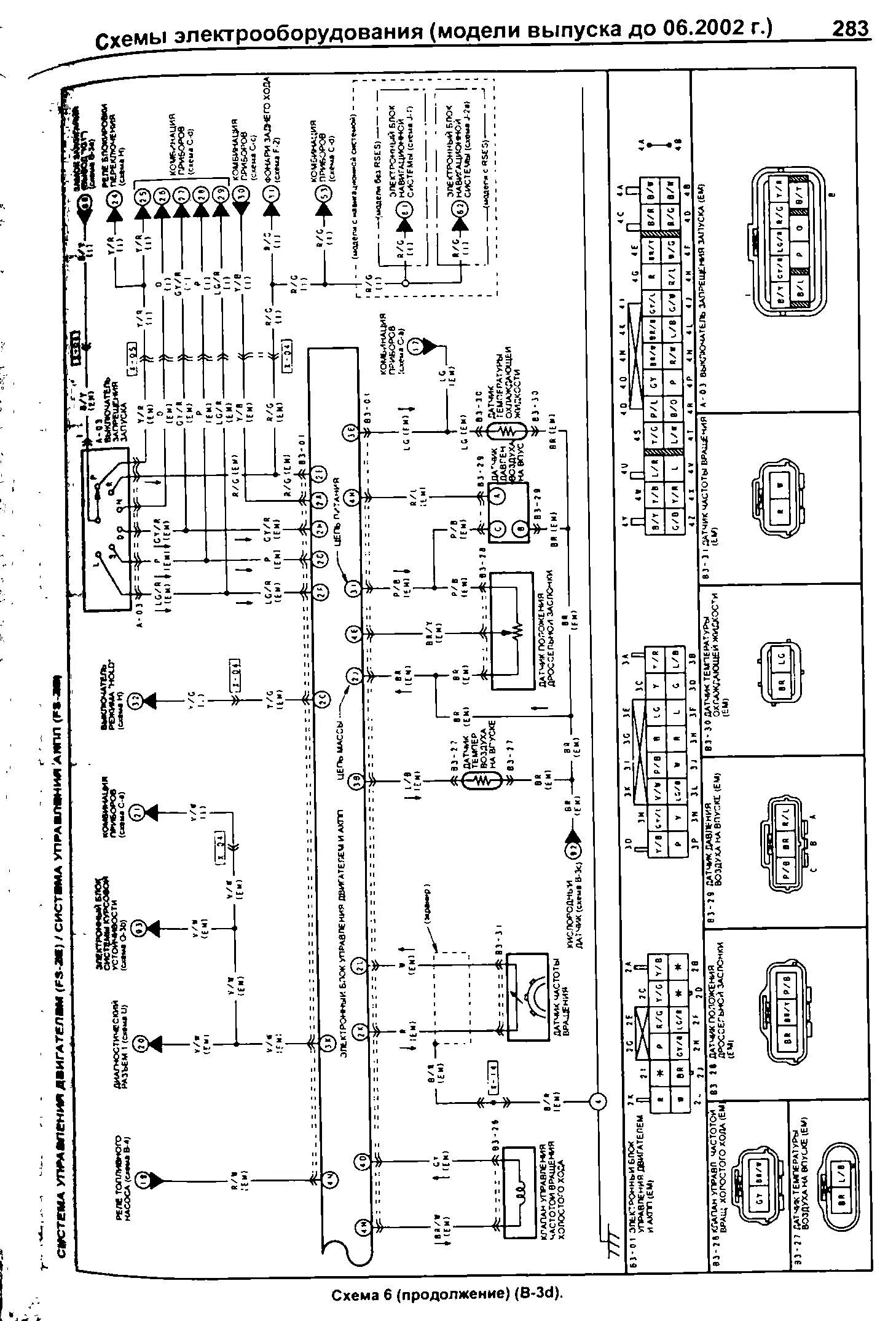 Электросхема Мазда фамилия 2001. Схема проводки Мазда MPV 2001. Электрическая схема Мазда Премаси 1999. Mazda b2500 схема электропроводки. Электрические схемы мазда
