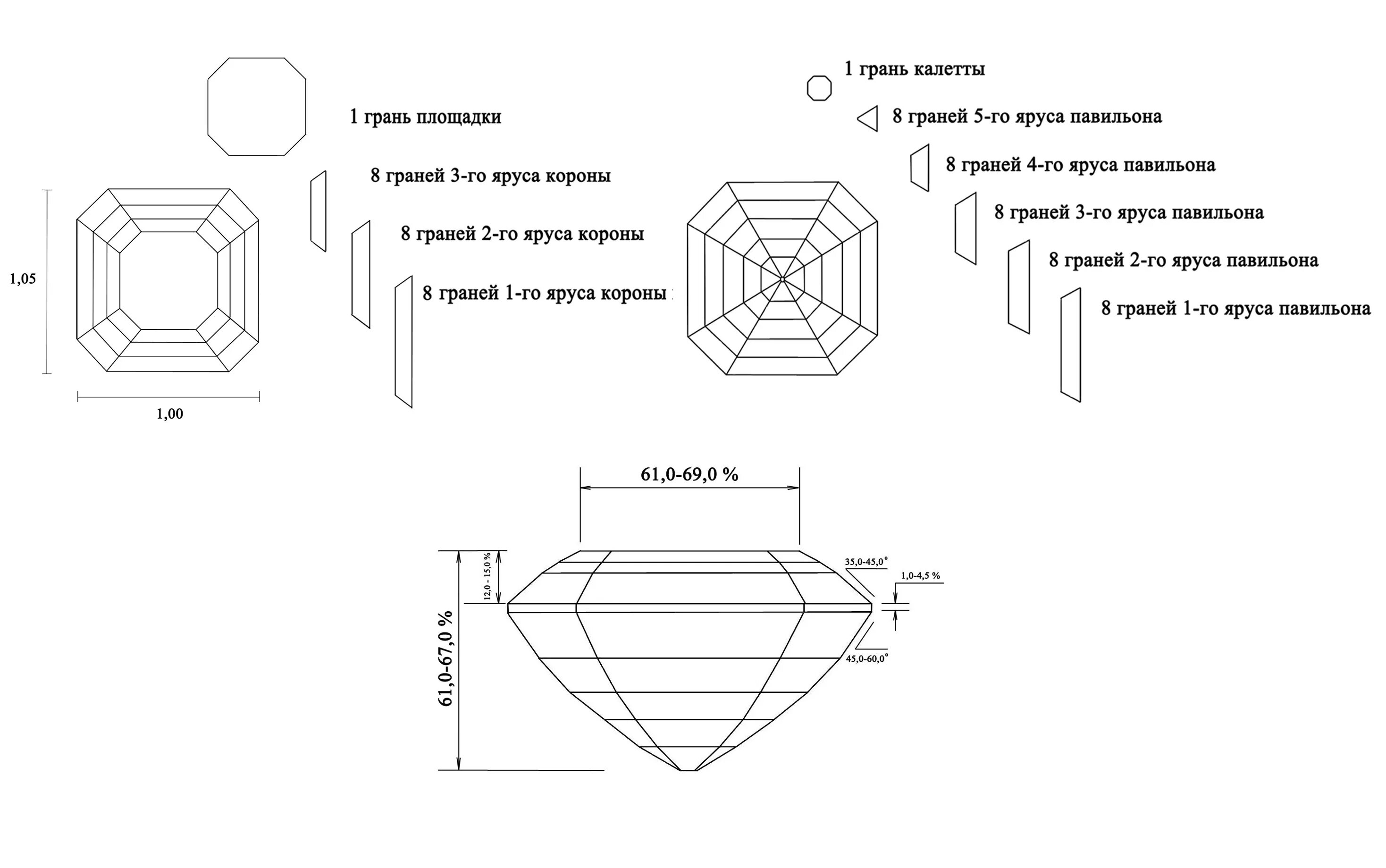 Ашер огранка бриллианта. Схема огранки бриллианта Ашер. Радиант огранка камня схема. Форма Ашер огранки бриллианта.