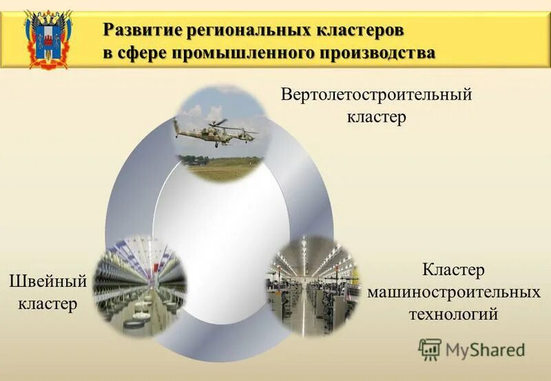 перспективы развития воронежской области. цифровая трансформация и цифровая экономика. технология развития ростов. методы креативности в социальной работе. образование воронежской области дата.